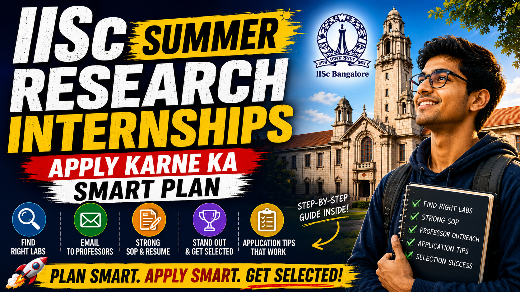 IISc Summer Research Internships